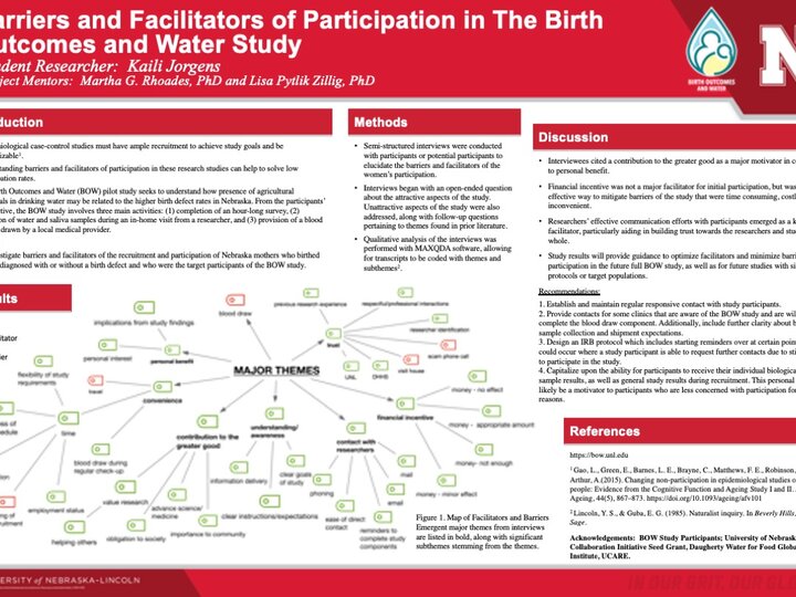Barriers and Facilitators of Participation in the Birth Outcomes and Water Study